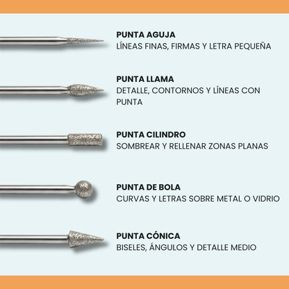 Brocas diamantadas (20 uds.)